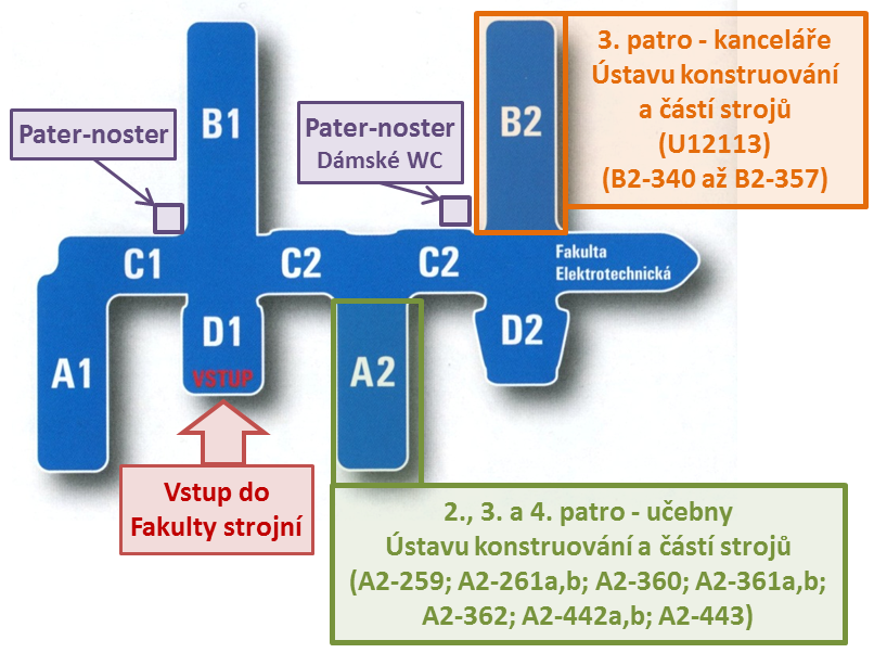 Plán budovy